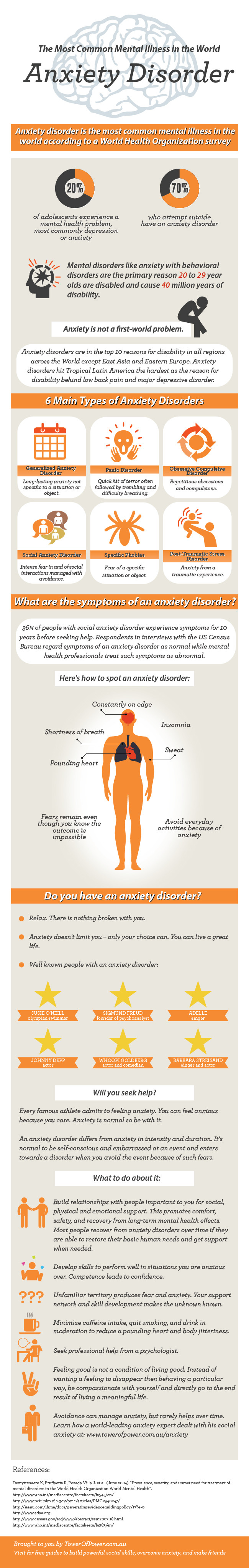 anxiety-disordernewinfographic